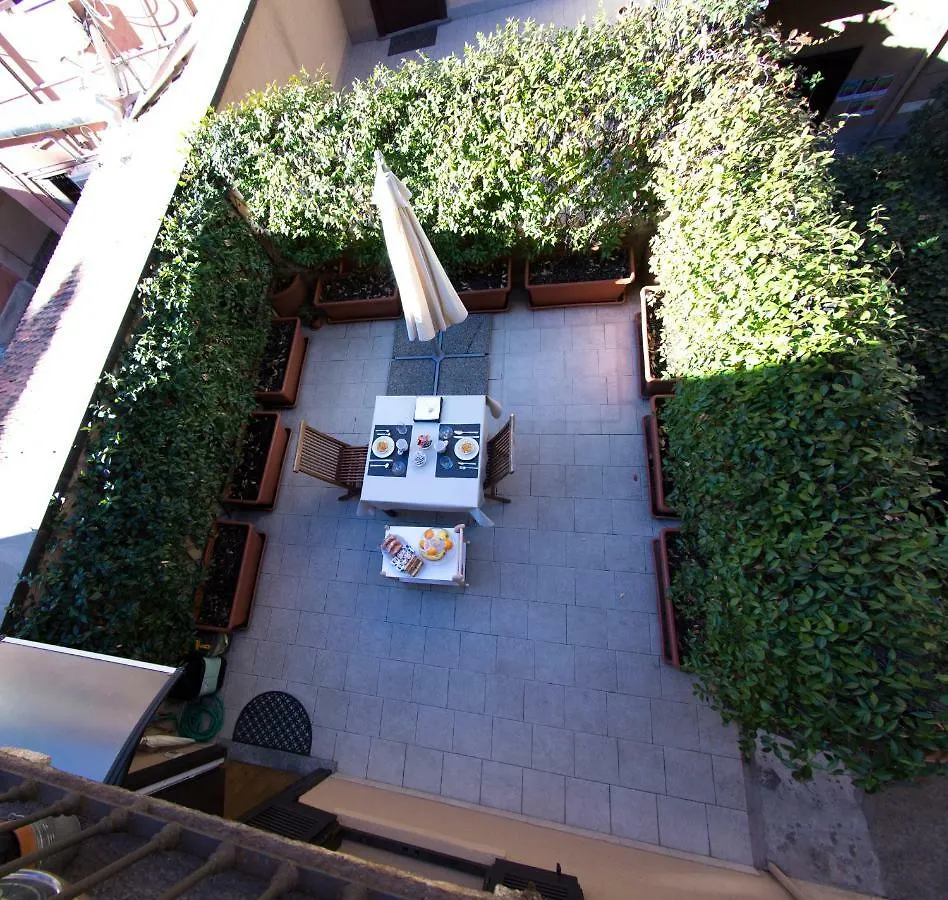 B&B Terrazza Baires - In The Heart Of Milaan