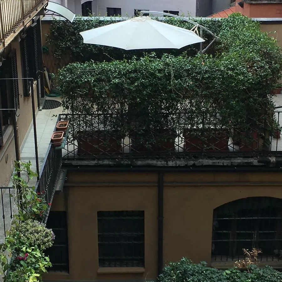 B&B Terrazza Baires - In The Heart Of Milan