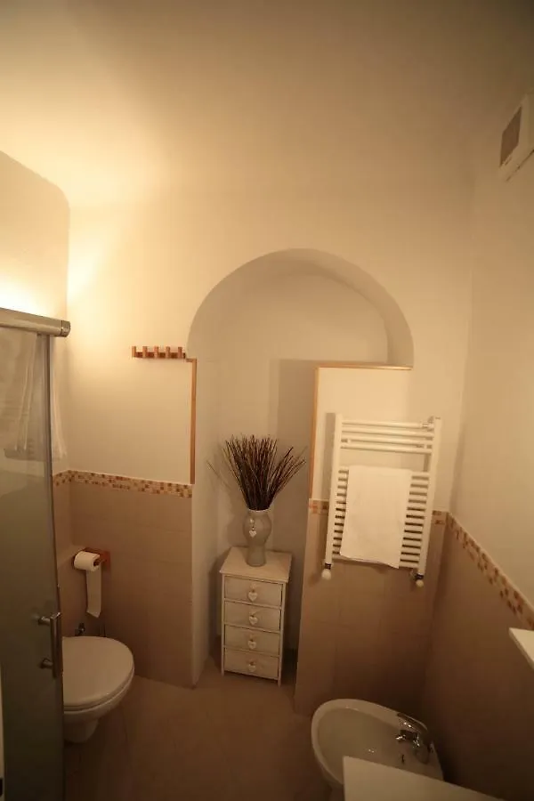 B&B Terrazza Baires - In The Heart Of Milan 0*,