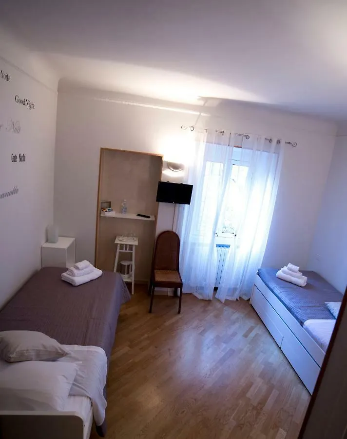 B&B Terrazza Baires - In The Heart Of Milan